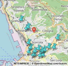 Mappa Via Ovidio, 34135 Trieste TS, Italia (1.16882)