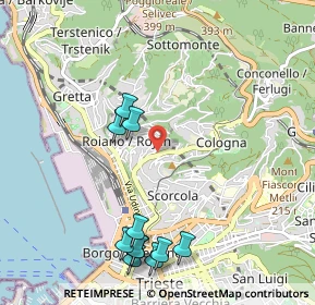 Mappa Via Ovidio, 34135 Trieste TS, Italia (1.17909)
