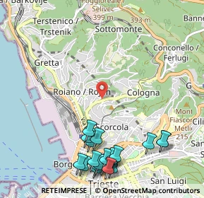 Mappa Via Ovidio, 34135 Trieste TS, Italia (1.355)
