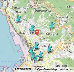 Mappa Via Ovidio, 34135 Trieste TS, Italia (1.00818)