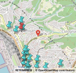 Mappa Via Ovidio, 34135 Trieste TS, Italia (0.743)