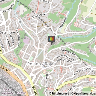 Gelaterie,34135Trieste