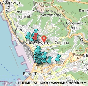 Mappa Via Sara Davis, 34135 Trieste TS, Italia (0.8135)