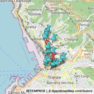 Mappa Via Dei Cordaroli, 34145 Trieste TS, Italia (0.686)
