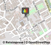 Oculisti - Medici Specialisti Azzano San Paolo,24052Bergamo