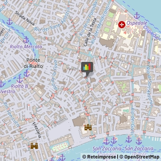 Artigianato Tipico,30122Venezia