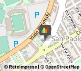 Palestre e Centri Fitness,28100Novara