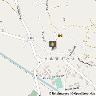 Pasticcerie - Dettaglio Albiano d'Ivrea,10010Torino