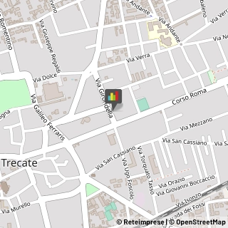 Agenzie ed Uffici Commerciali,28069Novara