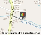 Concerie e Tintorie pellami e cuoio,35010Padova