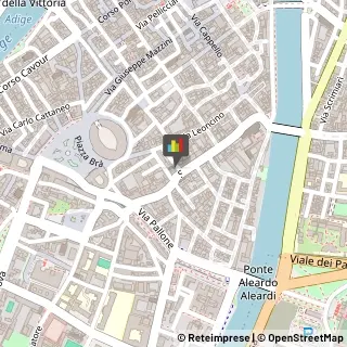 Bed e Breakfast,37121Verona