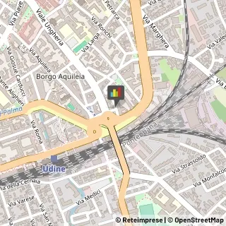 Cantine Sociali,33100Udine