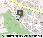 Spacci Aziendali ed Outlets,19032La Spezia