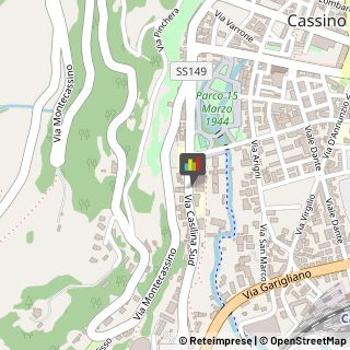 Attrezzature e Forniture per Negozi Cassino,03043Frosinone