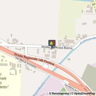 Pavimenti Latina,04100Latina