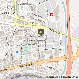 Consulenza Informatica,03043Frosinone