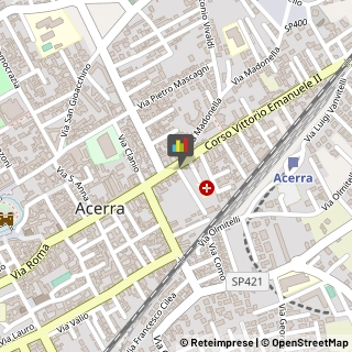 Ferramenta Acerra,80011Napoli