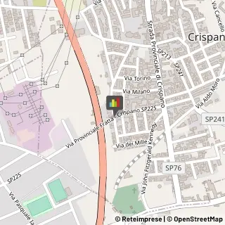 Bar e Caffetterie Crispano,80020Napoli