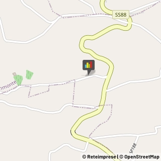 Falegnami Summonte,83010Avellino