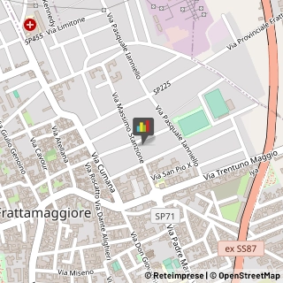 Spacci Aziendali Frattamaggiore,80027Napoli
