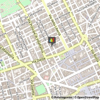 Architetti,90141Palermo
