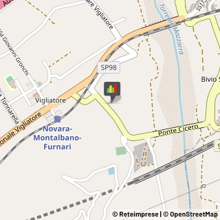 Aziende Agricole Terme Vigliatore,98050Messina