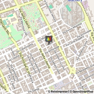 Borse - Dettaglio,90139Palermo
