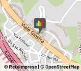 Autofficine, Autolavaggi e Gommisti - Attrezzature,98152Messina