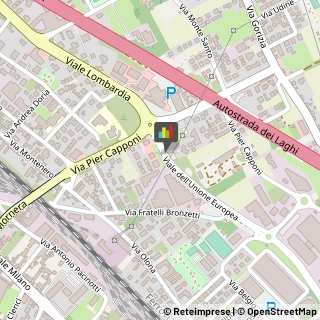 Automobili - Commercio Gallarate,21013Varese