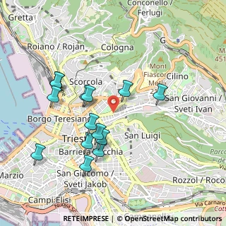 Mappa Via Giulia, 34133 Trieste TS, Italia (0.92571)