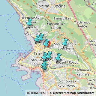Mappa Via Giulia, 34133 Trieste TS, Italia (1.44083)