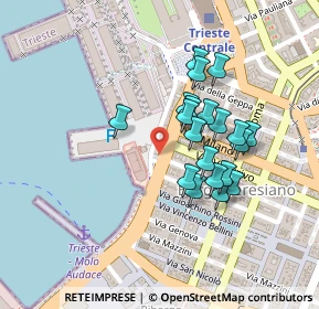 Mappa Piazza Luigi Amedeo Duca degli Abruzzi, 34132 Trieste TS, Italia (0.183)