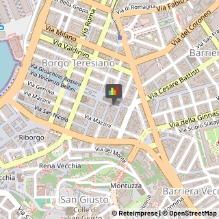 Librerie Trieste,34122Trieste