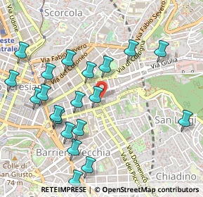 Mappa Via Alberto Mazzucato, 34126 Trieste TS, Italia (0.5585)