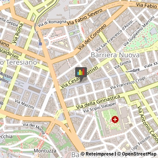 Gelaterie,34125Trieste