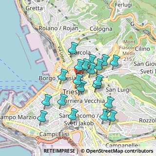 Mappa Via S. Francesco, 34133 Trieste TS, Italia (0.7815)