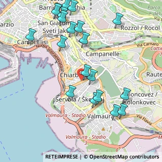 Mappa Via Antonio Baiamonti, 34146 Trieste TS, Italia (1.2155)