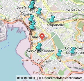 Mappa Via Antonio Baiamonti, 34146 Trieste TS, Italia (1.2765)