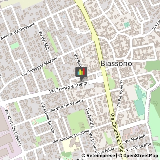 Palestre e Centri Fitness,20853Monza e Brianza
