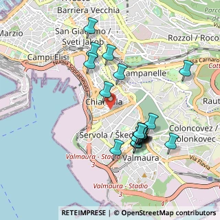 Mappa Via Cittanova D'Istria, 34145 Trieste TS, Italia (0.9245)