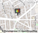 Palestre e Centri Fitness,21047Varese