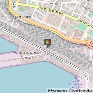 Spedizioni Internazionali,34123Trieste