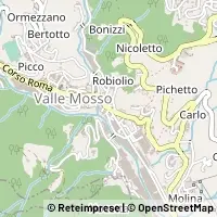 Mapa Valle Mosso