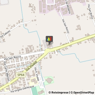 Alimentari Roncade,31056Treviso