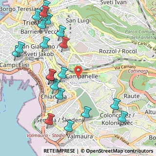 Mappa Via Francesco Patrizio, 34149 Trieste TS, Italia (1.359)