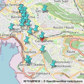 Mappa Via Francesco Patrizio, 34149 Trieste TS, Italia (1.267)