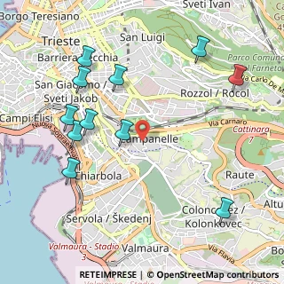 Mappa Via Francesco Patrizio, 34149 Trieste TS, Italia (1.17364)
