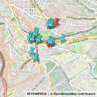 Mappa Via Francesco Patrizio, 34149 Trieste TS, Italia (0.3515)