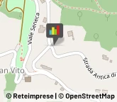 Consulenza Informatica,10133Torino