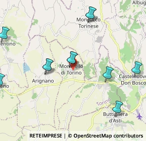 Mappa Mombello Di Torino, 10020 Mombello di Torino TO, Italia (2.32727)